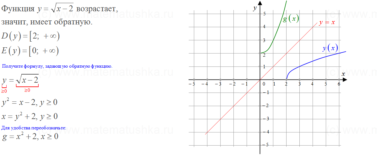 19 решения. Обратная возрастающая функция. Задайте формулой функцию, обратную данной. Y 3x 2 Обратная функция. Y X 3 Обратная функция.